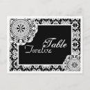 Search for floral damask postcards Black and white