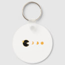 Search for 08 key rings Solar eclipse