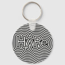Search for visuales key rings Optical illusion