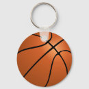 Search for net rounded key rings Team