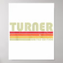 Search for funny titles posters Job