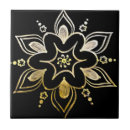 Search for swedish tiles Anniversary