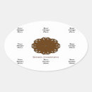 Search for anti cancer stickers Awareness