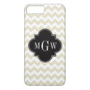 Search for black and white chevron iphone cases Zigzag