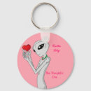 Search for thoughts key rings Grey