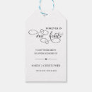 Search for memorial gift tags Celebration of life