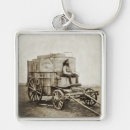 Search for old photograph key rings Photography