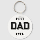 Search for grandad key rings Grandfather