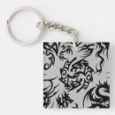 Search for dungeon key rings Gaming