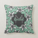 Search for hands cushions Flowers
