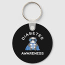 Search for useless key rings We need a cure
