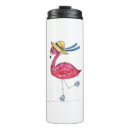 Search for roller skate mugs Skater