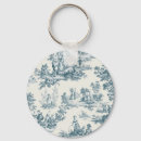 Search for toil key rings Vintage