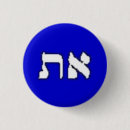 Search for aleph God