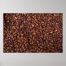 Search for coffee bean posters Texture