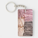 Search for smoked key rings Food