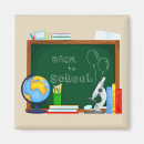 Search for back it in magnets Teacher