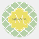 Search for nile stickers Elegant