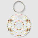 Search for abstract art prints key rings Vintage