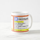 Search for doctor of pharmacy mugs Medication