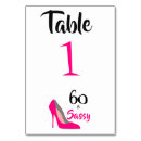 Search for sassy Party