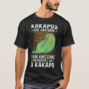Search for kakapo tshirts Owl