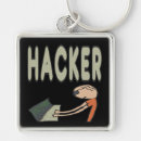 Search for hacker key rings Hacking