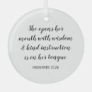 Search for christian christmas tree decorations Inspirational