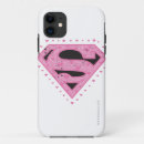 Search for krypton iphone cases Zor