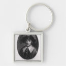 Search for francois key rings Portrait