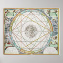 Search for andreas art Astrology