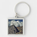 Search for buddhist key rings Buddhism