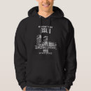 Search for oslo clothing Travel