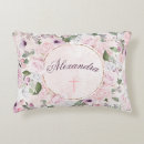 Search for christening decor Keepsake