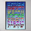 Search for names of god posters Jewish
