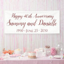Search for 40th anniversary banners Party