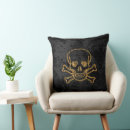 Search for pirate cushions Black