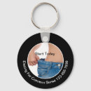 Search for weighing key rings Weight