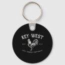 Search for rainbow fish key rings Fisherman