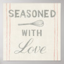 Search for measuring spoons posters Farmhouse