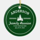 Search for family reunion christmas tree decorations Vintage