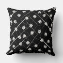Search for tropical leaf cushions Banana leaves