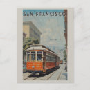 Search for cables postcards Vintage