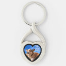 Search for cat best friend key rings Family friends