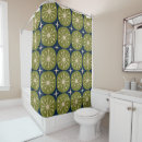 Search for retro atomic pattern shower curtains Geometric