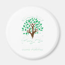 Search for historian magnets Genealogist