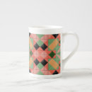 Search for symmetric mugs Pattern