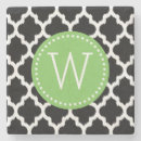 Search for 4 coasters Black and white