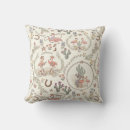 Search for cowboy nursery decor Cactus