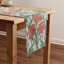 Search for art nouveau table runners Floral